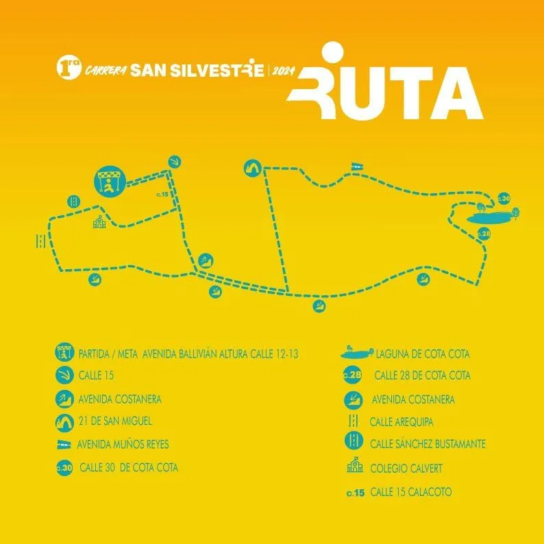 Mapa del recorrido de la carrera San Silvestre 2024